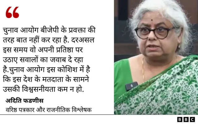 अदिति फडणीस 