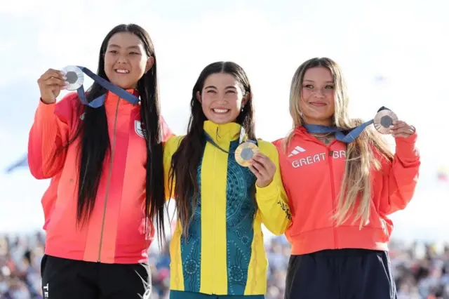 スケートボード女子パークのメダリスト