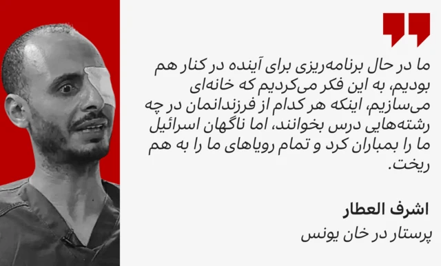 اشرف العطار 