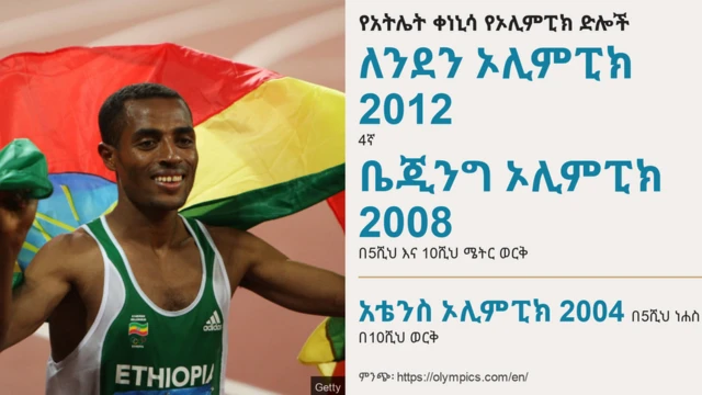 አትሌት ቀነኒሳ በቀለ