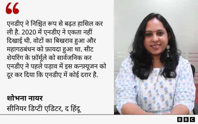 शोभना नायर