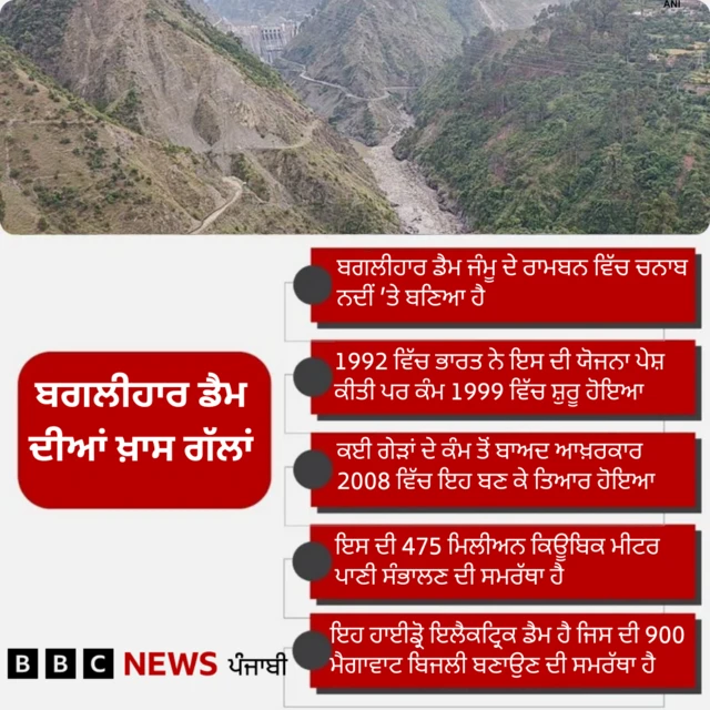ਬਗਲੀਹਾਰ ਡੈਮ