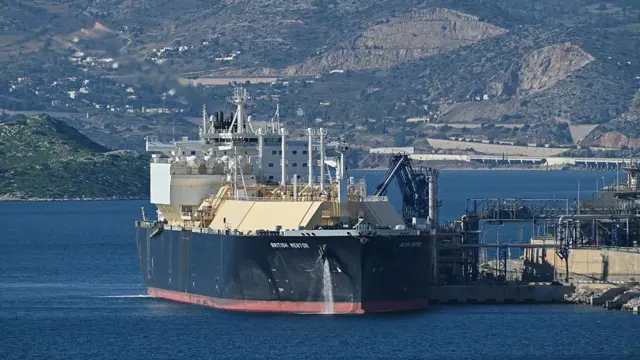 రష్యా చమురు, భారత్