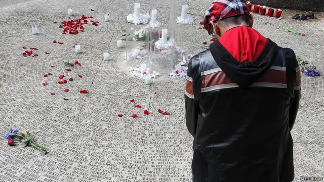 ਐੱਚਆਈਵੀ