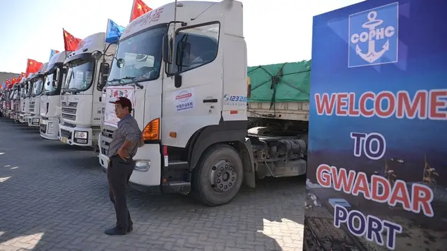 ग्वादर पोर्ट, चीन, भारत, पाकिस्तान