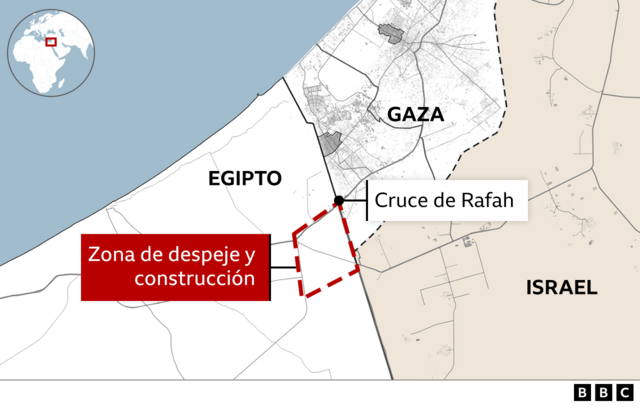 Mapa de la frontera entre Egipto y Gaza