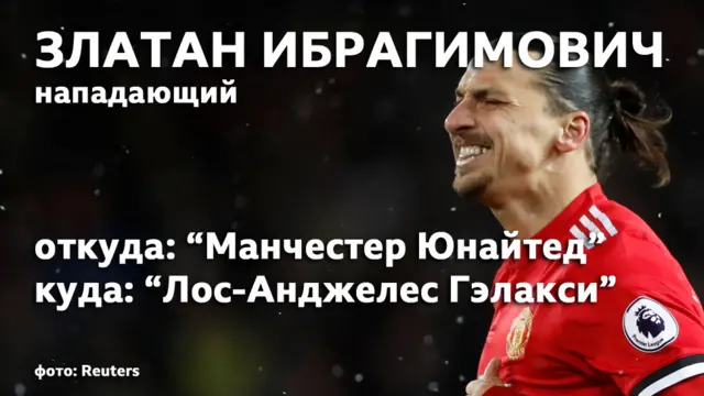 Златан Ибрагимович