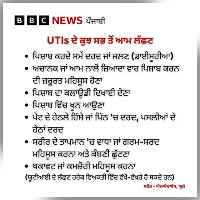 UTIs ਦੇ ਕੁਝ ਸਭ ਤੋਂ ਆਮ ਲੱਛਣ
