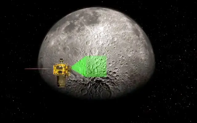 चंद्रयान-3