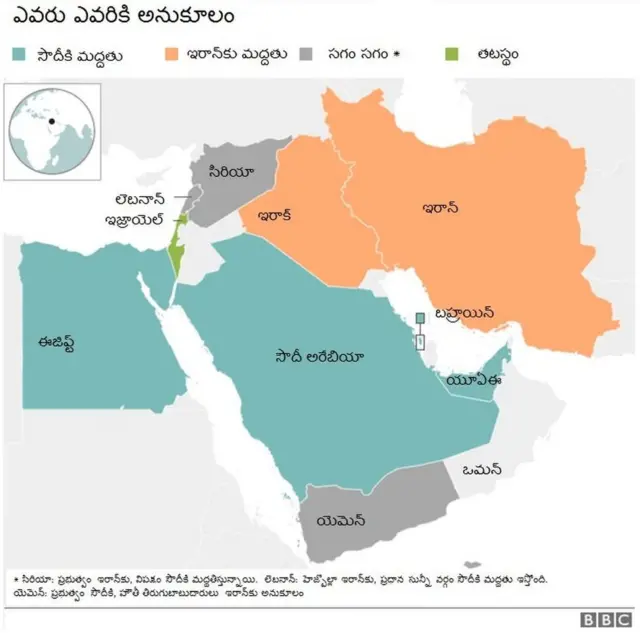 ఎవరి మద్దతు ఎవరికి