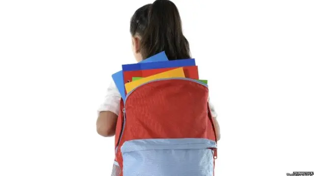 SCHOOL BAG, CHILDREN, HOMEWORK