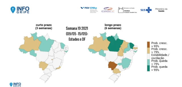 Mapa da tendênciakto roletainternações por SRAG no Brasil, da FioCruz