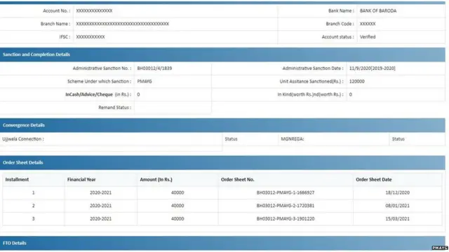 ਬਿਹਾਰ, ਪ੍ਰਧਾਨ ਮੰਤਰੀ ਆਵਾਸ ਯੋਜਨਾ