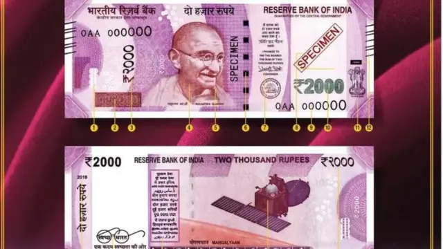 ਭਾਰਤੀ ਕਰੰਸੀ