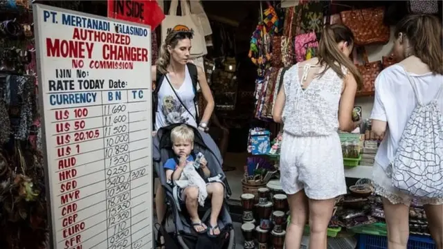 wisatawan, pariwisata