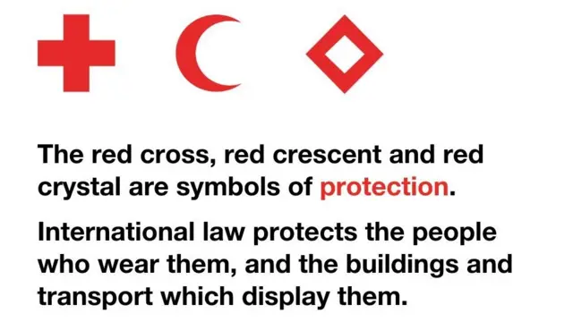 هناك ثلاث شارات للحركة الدولية للصليب الأحمر وهي صليب أحمر والهلال الأحمر والبلورة الحمراء