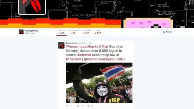กลุ่มนักเจาะระบบคอมพิวเตอร์นิรนาม Anonymous