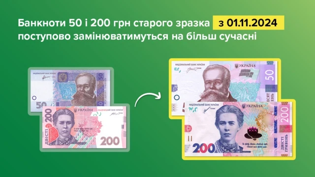 купюри, НБУ
