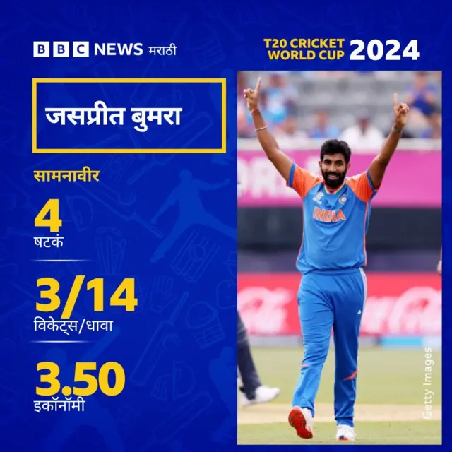 भारत विरुद्ध पाकिस्तान