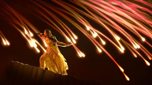 Євробачення