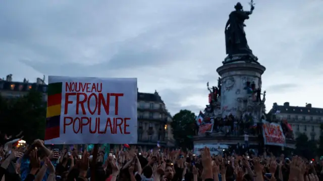 Grupo na Praça da República, em Paris, com cartaz da coligação da Nova Frente Popular, celebra resultados de pesquisa boca de urna