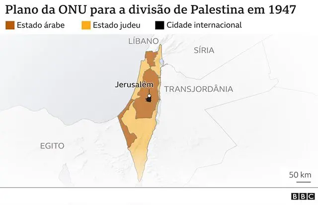 Plano ONU divisão Palestina