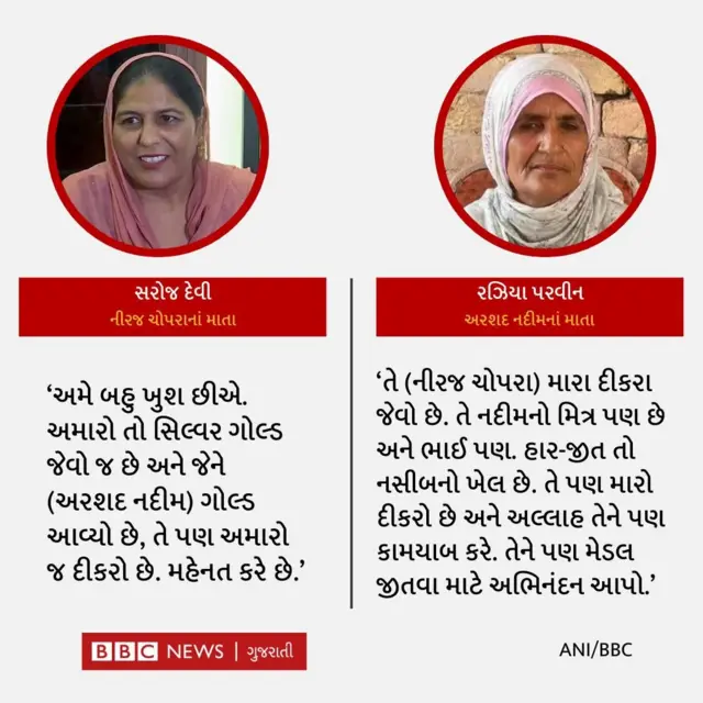 પેરિસ ઑલિમ્પિક 2024, ભારત,પાકિસ્તાન, નીરજ ચોપરા, અરશદ નદીમ