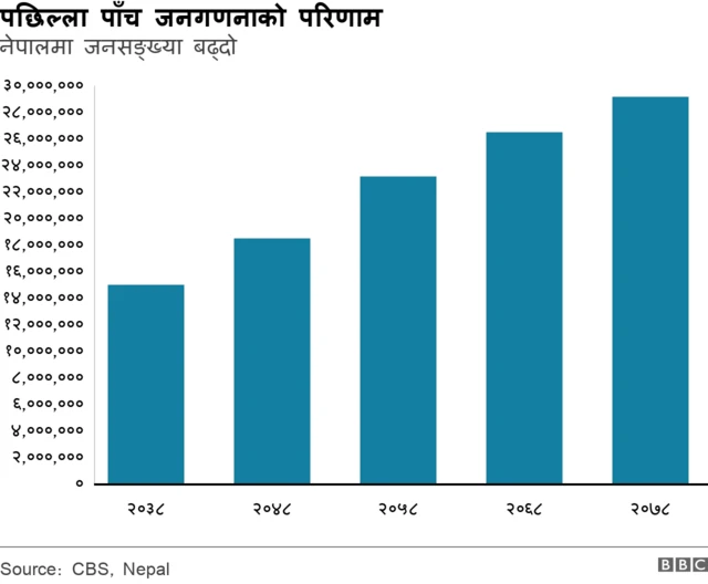 ग्राफिक्स 