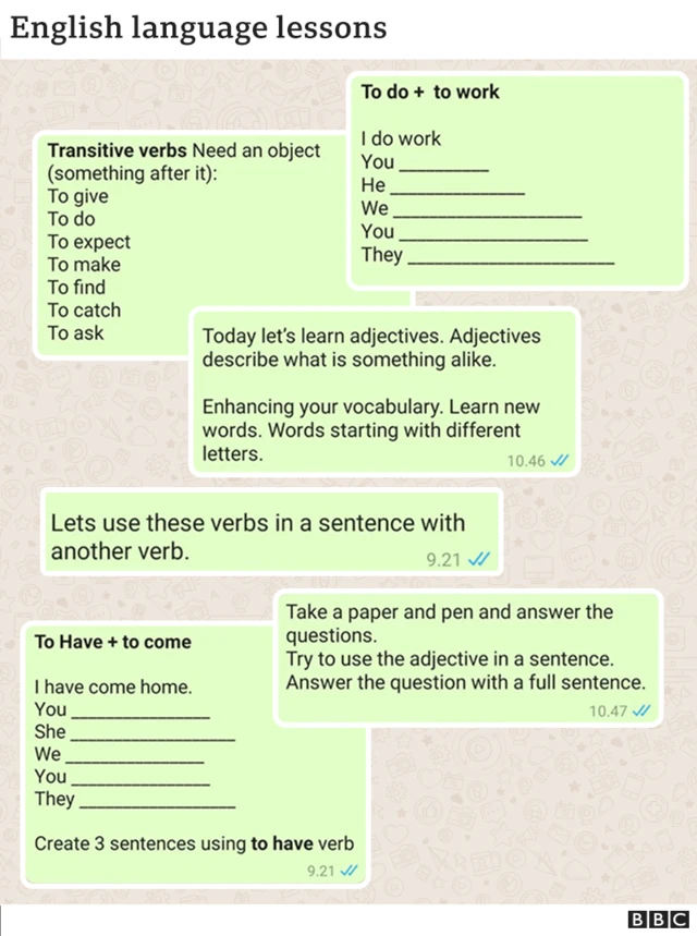 Screen shots of lessons taught on WhatsApp