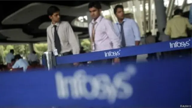 अमरीकी एच1बी वीज़ा