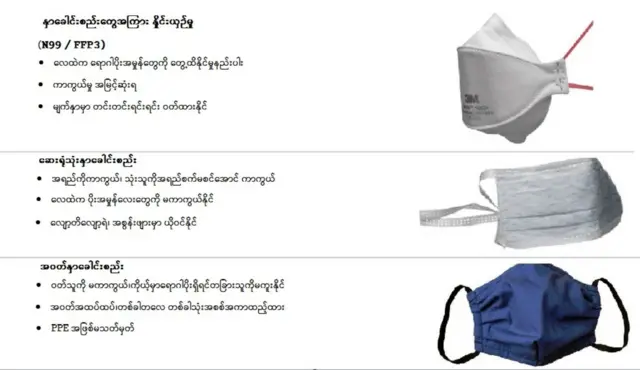 ရင်းမြစ်- 3M, Gov.uk