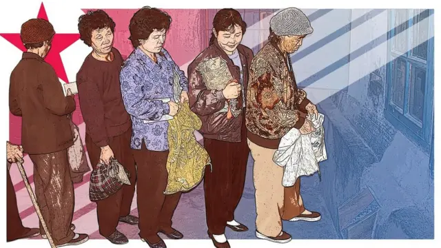 ਉੱਤਰੀ ਕੋਰੀਆ ਦੇ ਲੋਕ