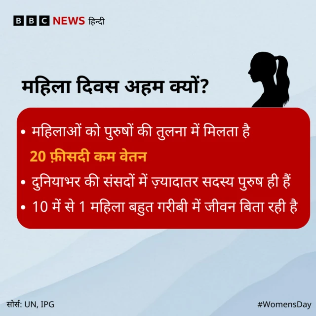 ग्राफ़िक्स