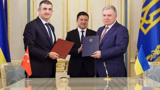 Ukraina bilan hamkorlik