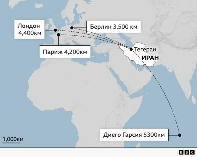 Иран Европа 