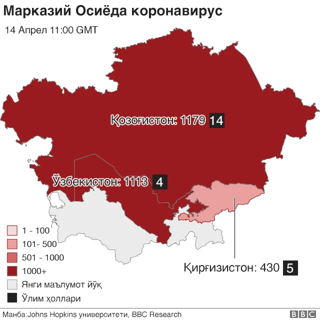 Коронавирус янгиликлари