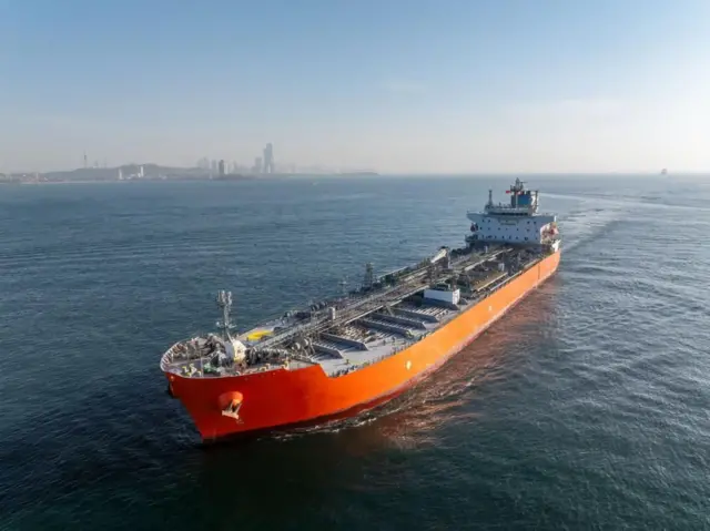 డాలర్, ముడి చమురు, అమెరికా, గల్ఫ్ దేశాలు