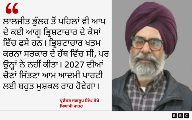 ਜਗਰੂਪ ਸਿੰਘ ਸੇਖੋਂ 