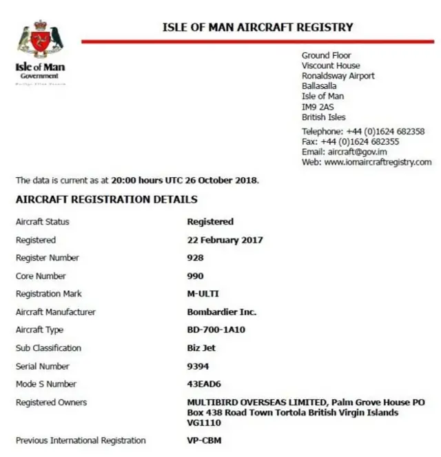 पाकिस्तान