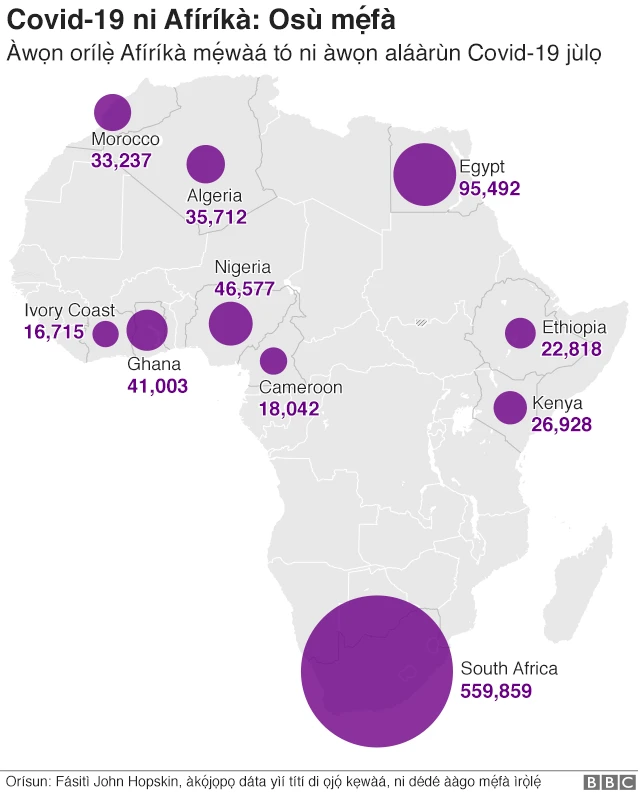 Coronavirus update: NCDC kéde èèyàn 423 míràn tó ṣẹ̀ṣẹ̀ lùgbàdì Covid-19 ní Nàìjíríà