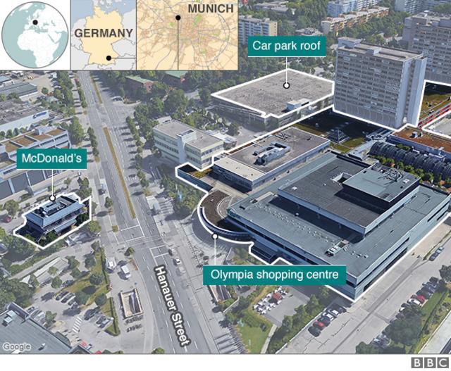 ミュンヘンの位置、および発砲のあったマクドナルド店舗、ショッピングセンター、駐車場ビルの位置関係