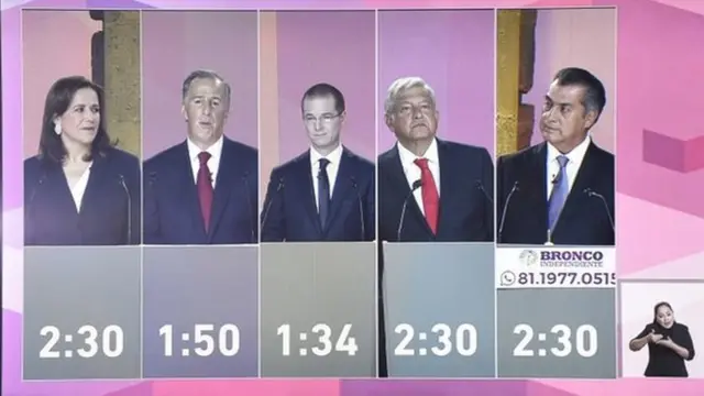 debate en México
