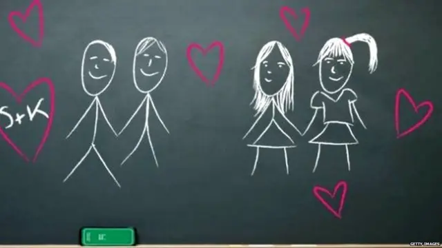 સેક્સ એજ્યુકેશન