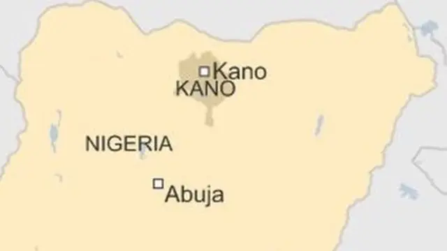 Kano map