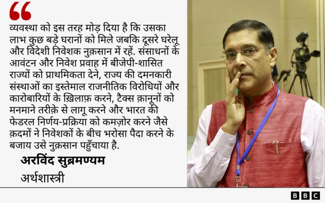 अरविंद सुब्रमण्यम