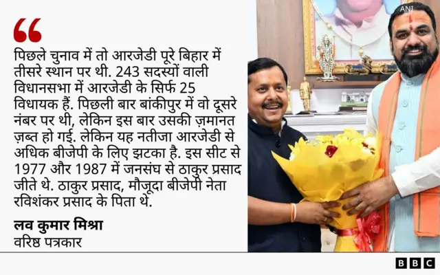 बिहार के बांकीपुर का उप चुनाव