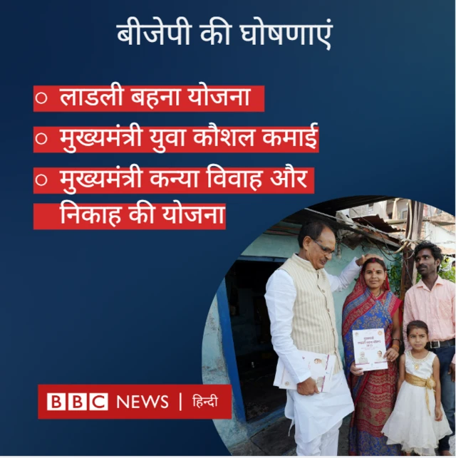 शिवराज सिंह चौहान