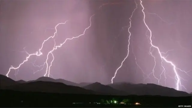 बिजली गिरना