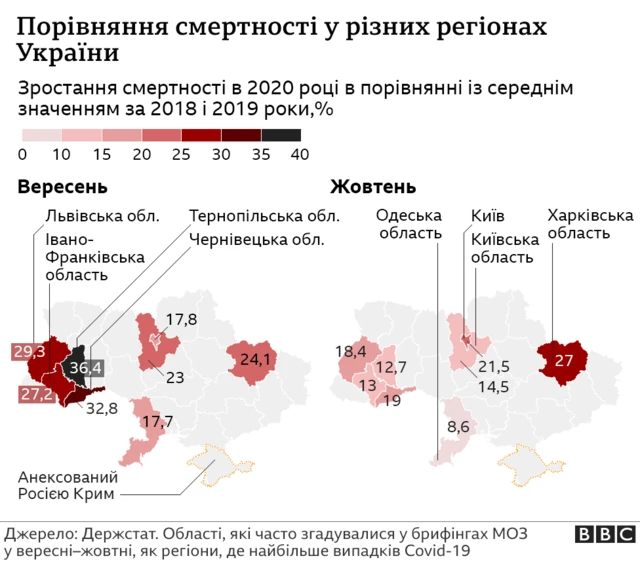 смертність