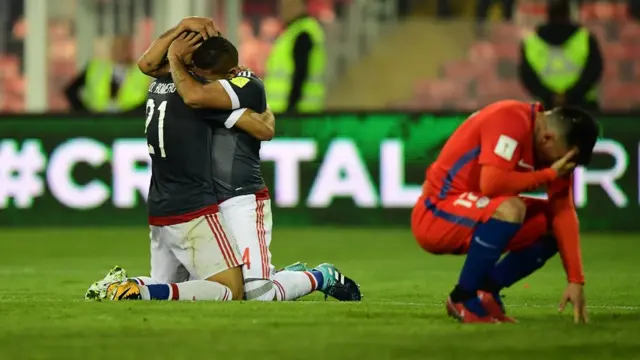 Chile y Paraguay